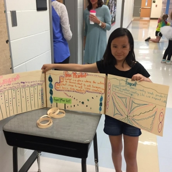 students showing HIVE time projects